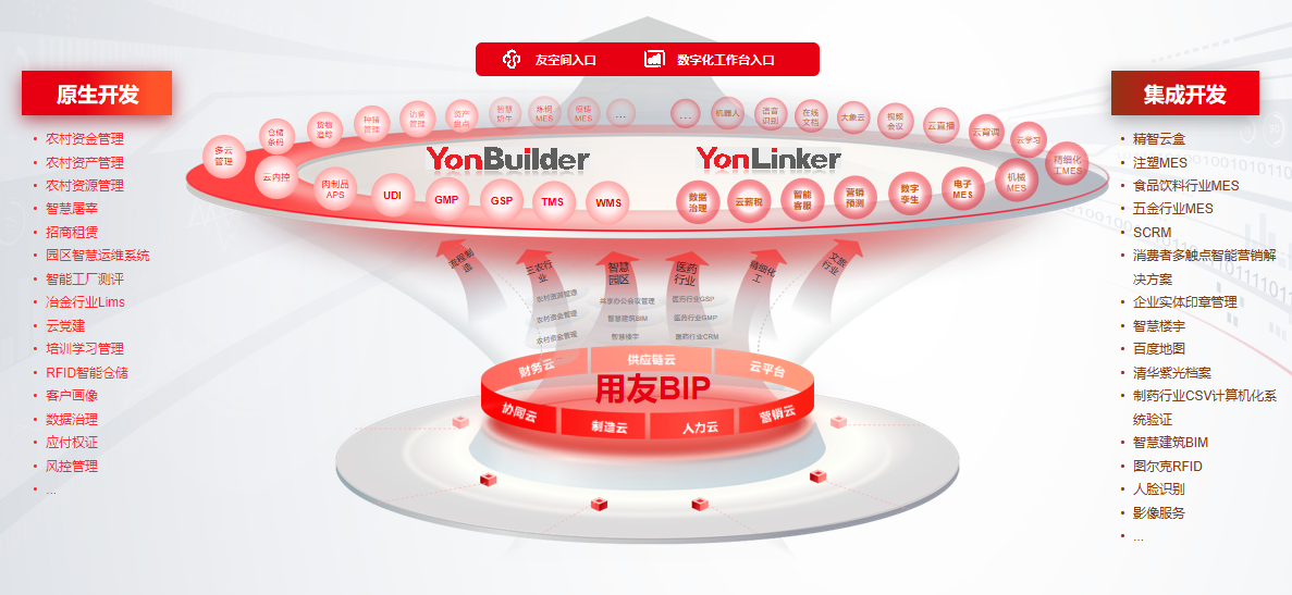 广州自动化机器人