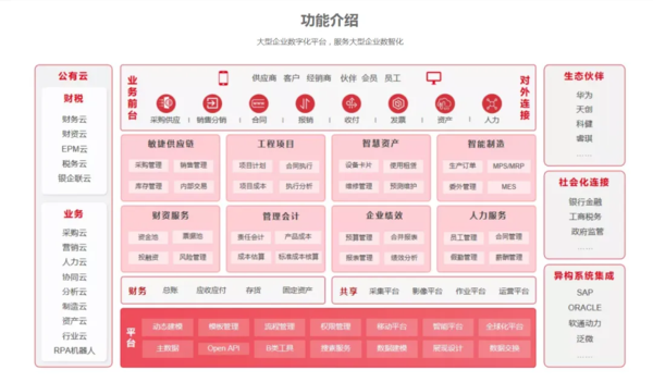 广州资产管理管理软件